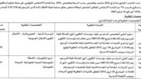 جماعة امطالسة (إقليم الدريوش) : مباريات لتوظيف 03 مناصب. آخر أجل 3 يناير 2025