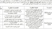 جماعة سيدي بنور (إقليم سيدي بنور) : مباريات لتوظيف 15 مناصب. آخر أجل 2 يناير 2025